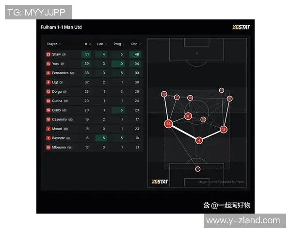 布莱顿对阵曼联足彩分析及投注建议详解